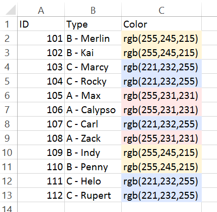 screenshot of spreadsheet tab with 12 ID's assigned three different colors
