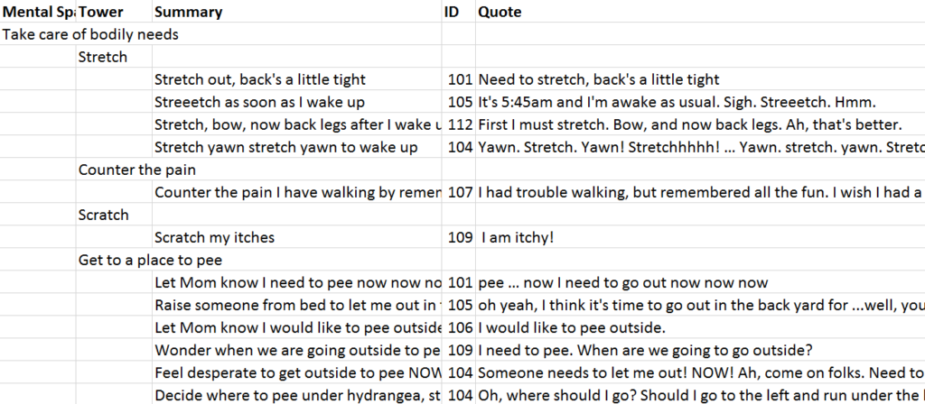 excel spreadsheet with columns for mental space, tower, and summary.