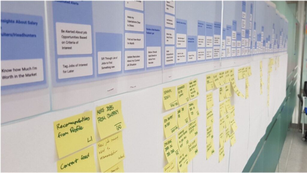 mental model diagram with stickies beneath towers