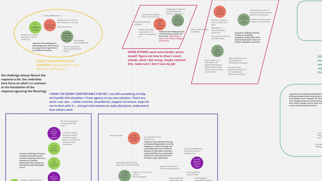 snippet of work in progress during a thinking styles working session with the Asurion team