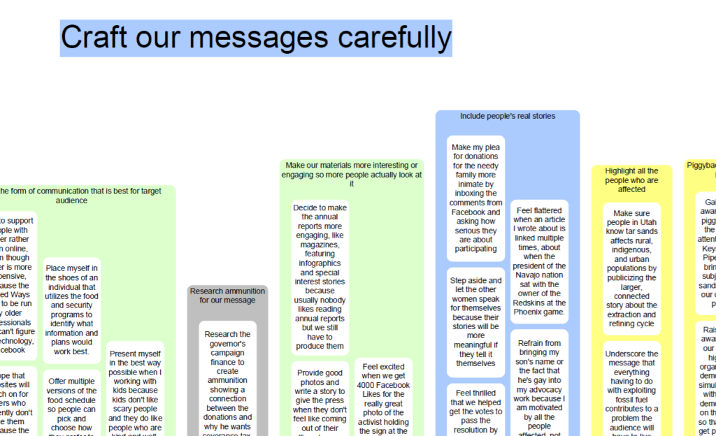 snippet of the mental model skyline for Brigade, with towers from part of the block called "Craft our messages carefully" showing