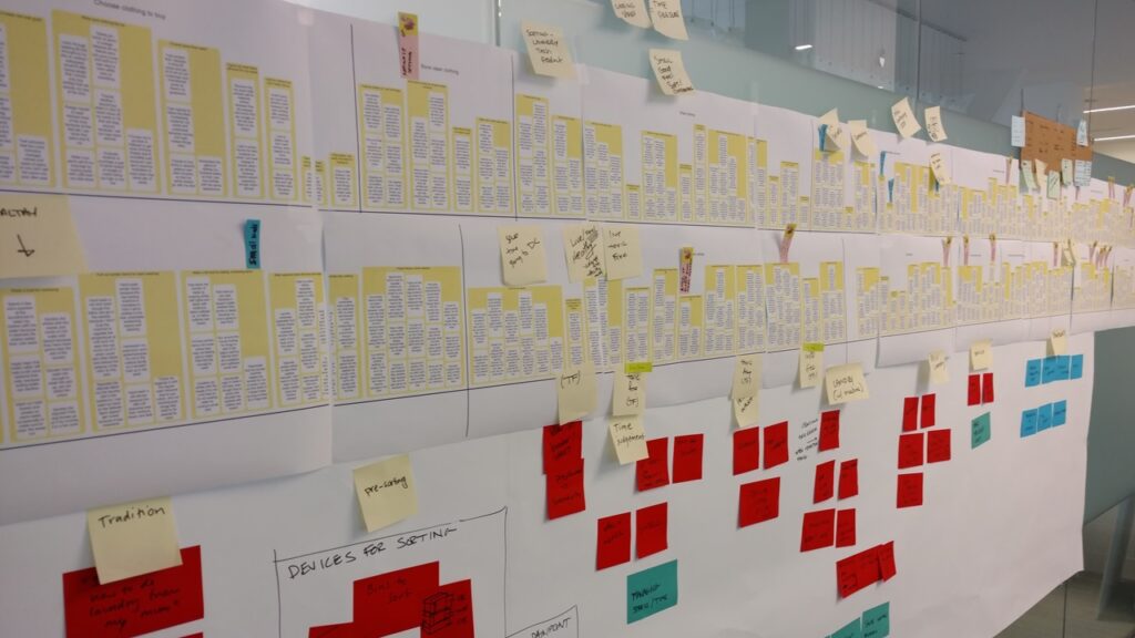 photo of mental model skyline printed out and on a wall, with stickies layered all over it, both aligned capabilities and new ideas