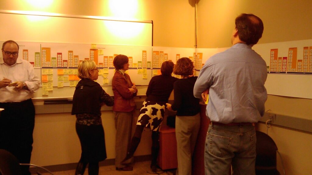 group of people focused on one section of a mental models skyline, affixed to the wall in printed form. Sticky notes have been aligned beneath towers behind where the team is focused.