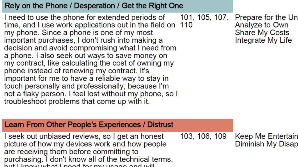 snippet of two of the thinking styles from this project, with the participant nicknames to the right