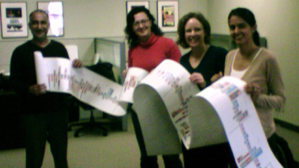 The team at Kizmeet with a printed version of the mental model skyline, which wrapped three sides of the conference room