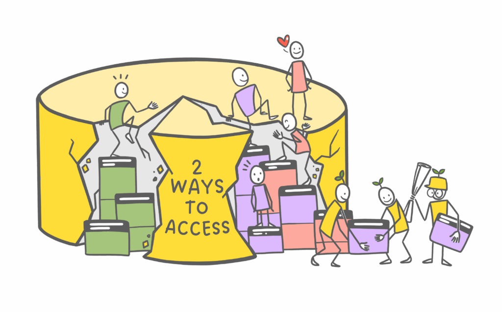 a tall yellow disk or column with cracks in it, but with steps inside those cracks being built from sections of the mental model skyline by people wearing sprout hats. Others are climbing the stairs. One stair is green, representing a thinking style. Another stair is both red and purple, representing two thinking styles. The stairs are support for these thinking styles. A label on the side of the platform says, "Two ways to access." People of those thinking styles are happy and surprised.