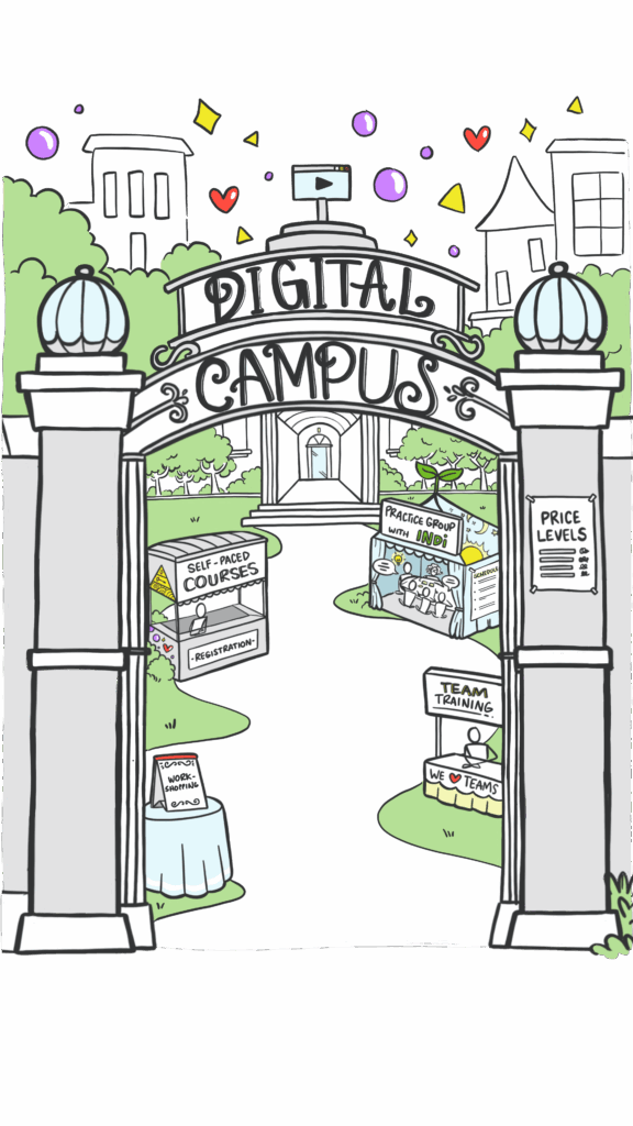 sketch of the gateway of a campus, two pillars with an arch and "digital campus" written on it. On the campus lawn are booths for team discounts, registration for self-paced courses, and a tent with a Practice group inside with Indi. The campus buildings are behind the lawn.